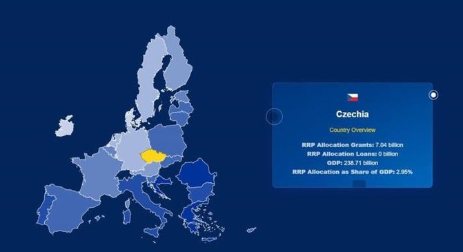 Next Gen EU esko 2023 - mapa a data